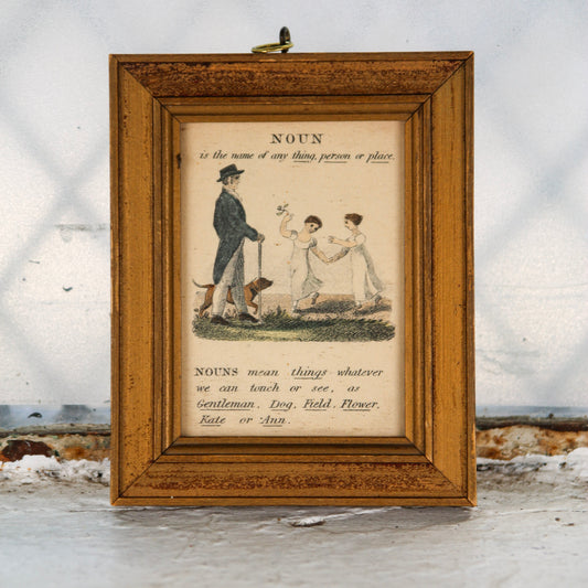 Parts of Speech Art Prints